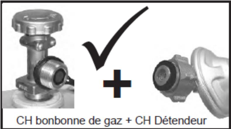 CHAR BROIL PRO INOX S2 - 468962021 - 468792021 - IMPORTANT! LISEZ S'IL VOUS PLAIT! - 1