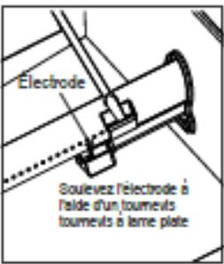 CHAR BROIL PRO INOX S2 - 468962021 - 468792021 - Nettoyage de l'ensemble bruleur - 3