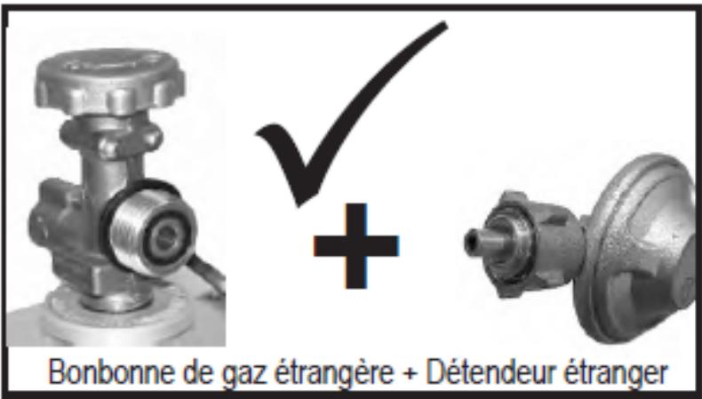 CHAR BROIL PRO INOX S2 - 468962021 - 468792021 - IMPORTANT! LISEZ S'IL VOUS PLAIT! - 2