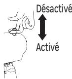 EQUATION FT30A - Activation de l'Oscillation - 1