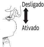 EQUATION FT30A - Activação da Oscilação - 1