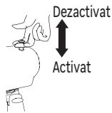 EQUATION FT30A - Functionare - 2