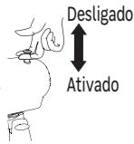 EQUATION MOE 4 - FT40A1 - Activação da Oscilação - 1