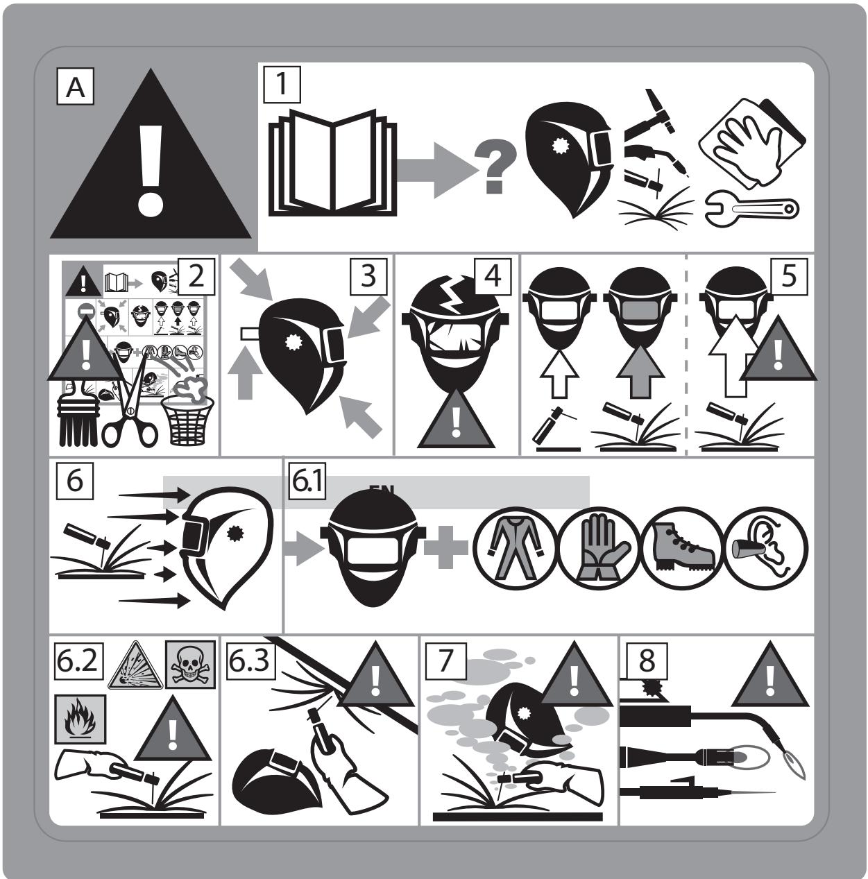 GYS TECHNO 11 TRUE COLOR - SAFETY LABEL - 1