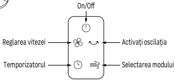 EQUATION TOWER 2 - FZ30-48WR-LED - Utilizare - 2