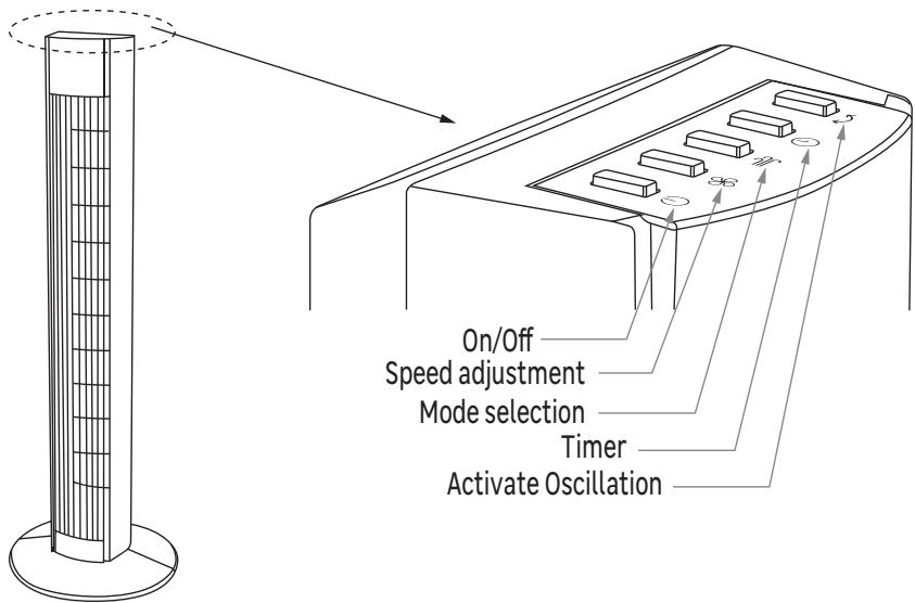 EQUATION TOWER 2 - FZ30-48WR-LED - USE - 1