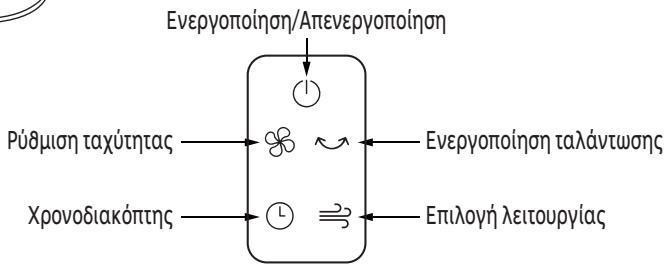 EQUATION TOWER 2 - FZ30-48WR-LED - Xpnon - 2