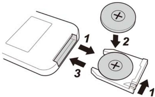 EQUATION TOWER 2 - FZ30-48WR-LED - 3amHa 6aTapeKn nylbTa dncTaHcijHoro KepyBaHHa (CR2025 3B) - 1