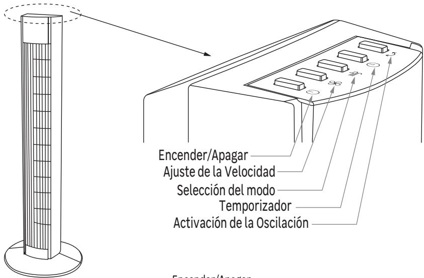 EQUATION TOWER 2 - FZ30-48WR-LED - Utilización - 1