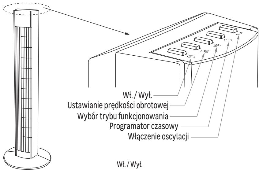 EQUATION TOWER 2 - FZ30-48WR-LED - Uzytkowanie - 1
