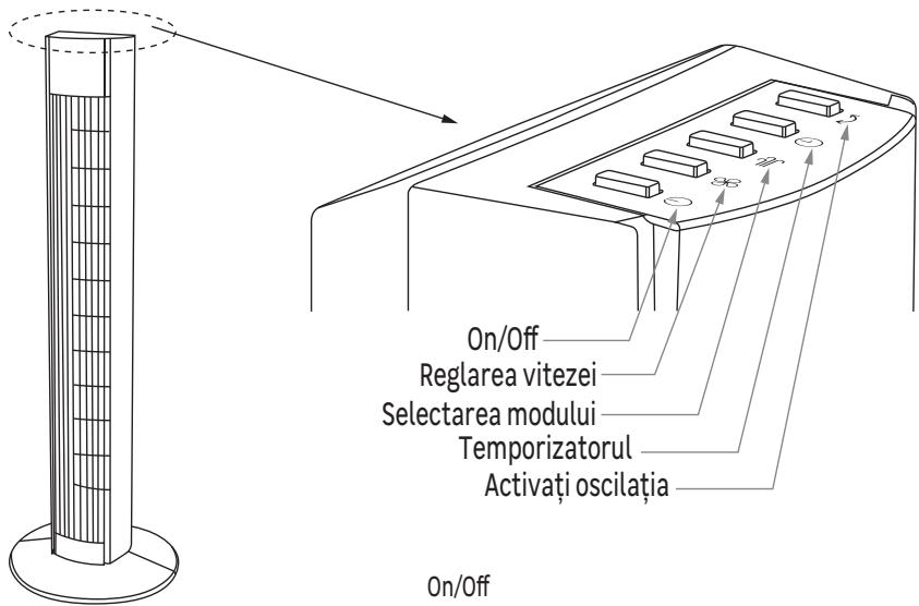 EQUATION TOWER 2 - FZ30-48WR-LED - Utilizare - 1