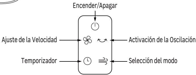 EQUATION TOWER 2 - FZ30-48WR-LED - Utilización - 2