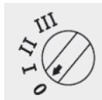 EQUATION COOMA 4 - FSE40-23A - Ajuste da Velocidade - 1