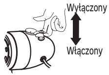 EQUATION COOMA 4 - FSE40-23A - Włączenia oscylacji - 1