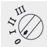 EQUATION COOMA 4 - FSE40-23A - Activate oscillation - 1