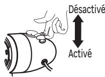 EQUATION COOMA 4 - FSE40-23A - Activation de l'Oscillation - 1