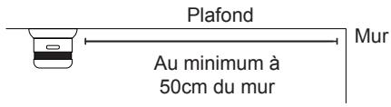 CAVIUS 2002-016 - Installation du détecteur de fumée: - 1
