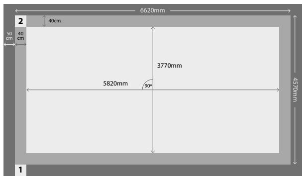 GRE EVORA - STRUMENTI - 1