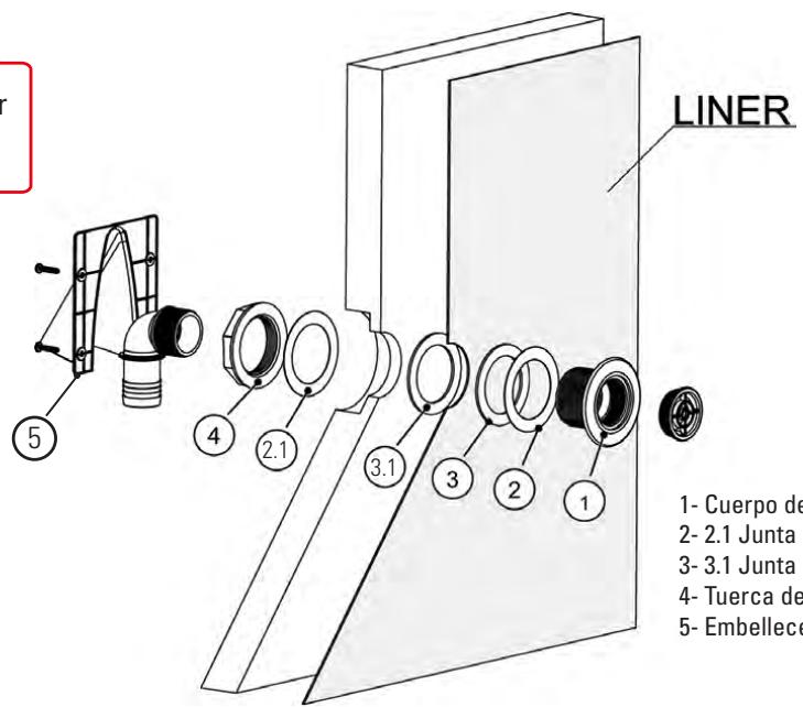 GRE EVORA - INSTALACION - 5
