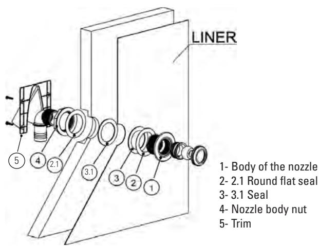 GRE EVORA - REFILLING FITTING WITH KEY - 1