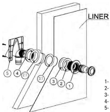 GRE EVORA - BOQUILHA DE IMPULSAO - 1