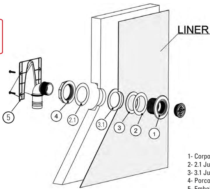 GRE EVORA - A terraplenagem com terra vegetal é proibida. - 3