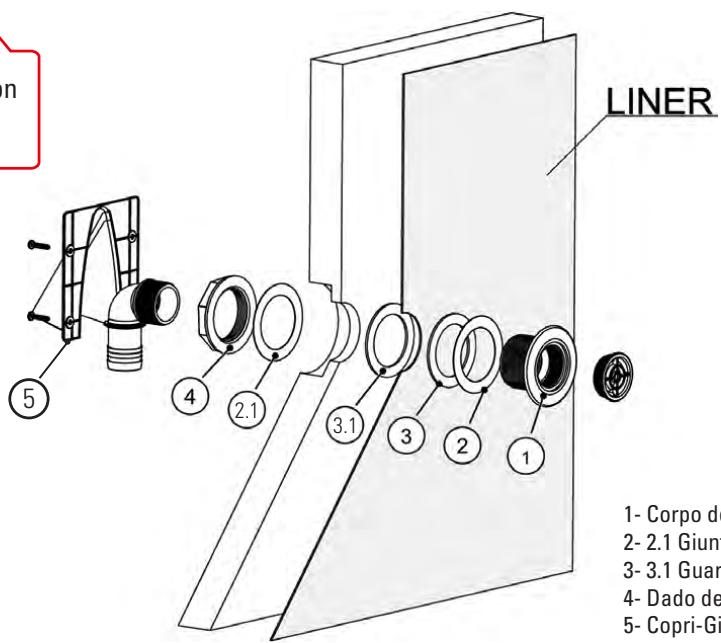 GRE EVORA - REFILLING FITTING WITH KEY - 2