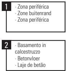 GRE EVORA - STRUMENTI - 2