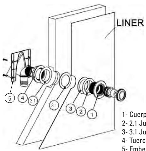 GRE EVORA - BOQUILLA DE IMPULSION - 1