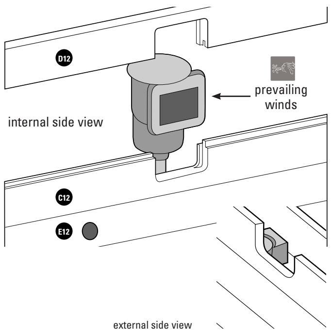 GRE EVORA - YouTube - 13