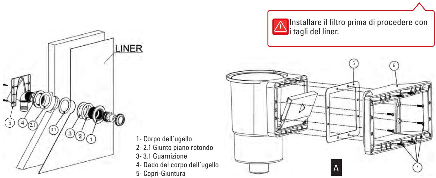 GRE EVORA - UGELLO DIMDATA - 1