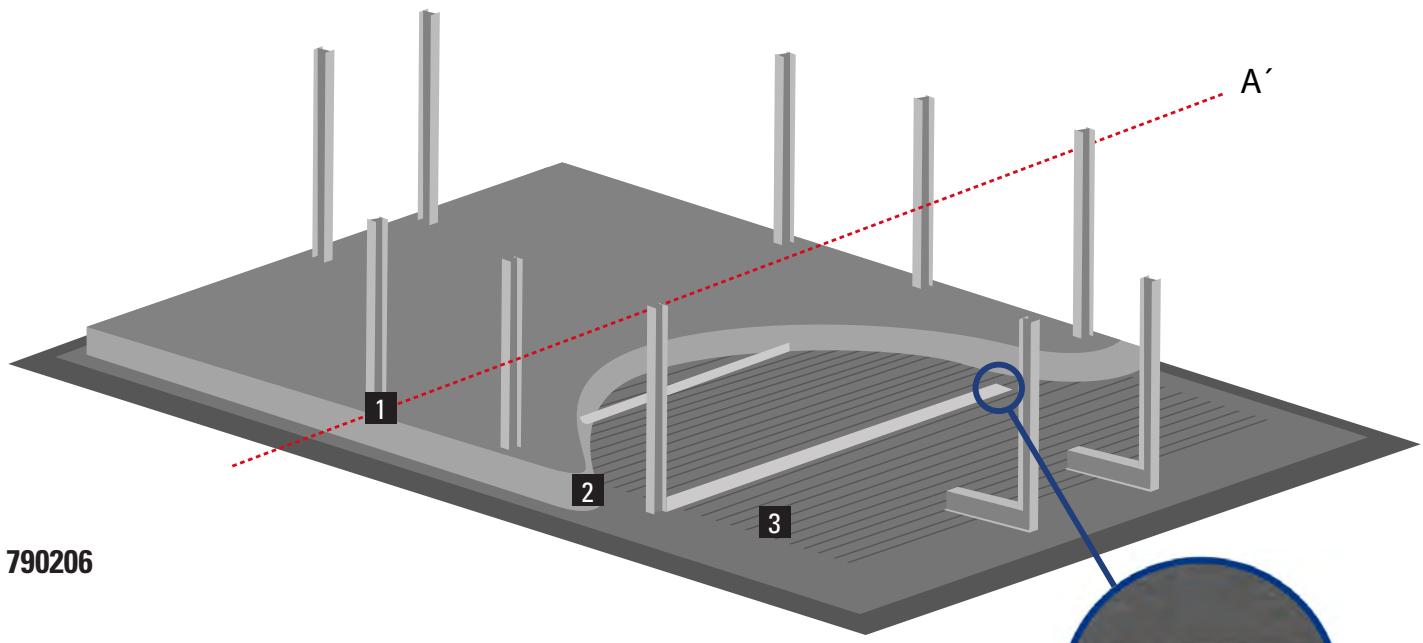 GRE EVORA - PT POSICIONAMENTO - 3