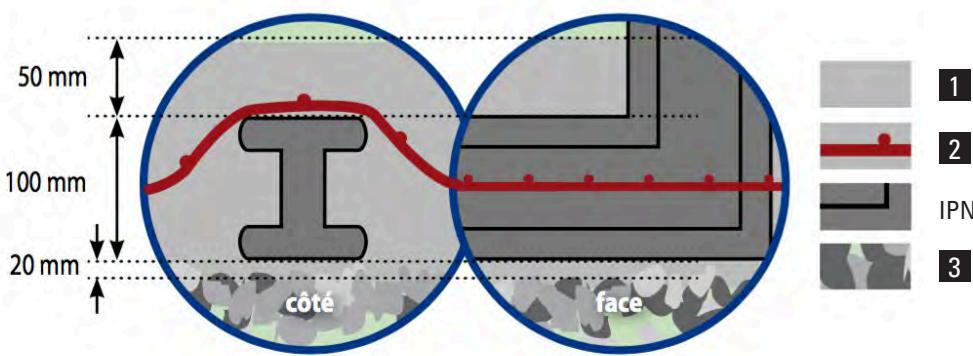 GRE BRAGA - PT POSICIONAMENTO - 8