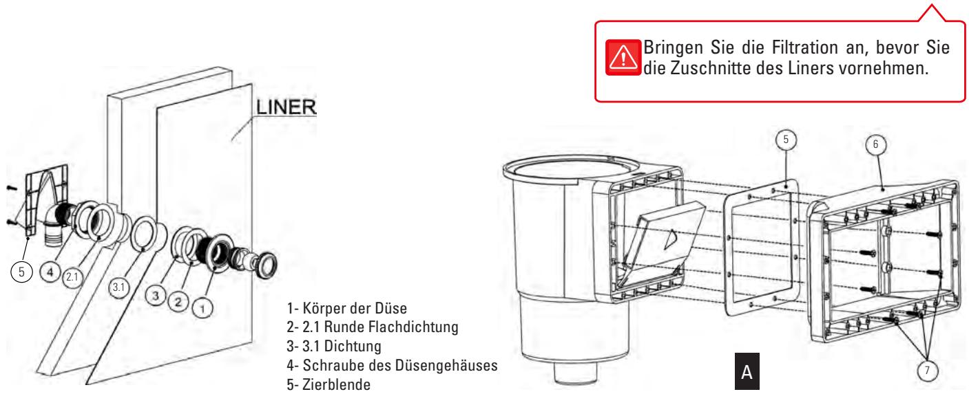 GRE BRAGA - DRUCKVENTIL - 1