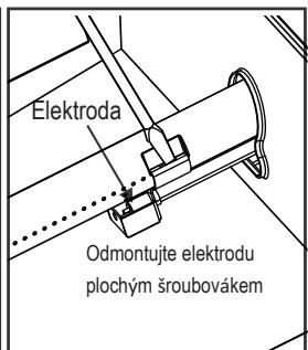 CHAR BROIL 140966 - VELMI DULEZITÉ: Trubice hořáku musí znovu zapadnout do otvorù ventilú. Viz obrázek napravo. - 2