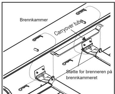 CHAR BROIL 140966 - Riktig tikkobling mellom brenneren og ventilen - 1