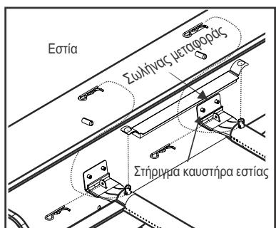 CHAR BROIL 140966 - Aiaikacia eleyxou twv baibowv, tou eukamTou oWnva kai tou puthetaiotn yia diappoe - 2