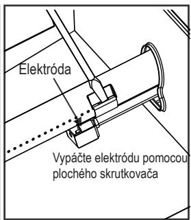 CHAR BROIL 140966 - VEL'MI DOLEZITE: Trubicu horáka musite znovu zapojit' cz otvor ventila. Vid' obrázok napravo. - 3