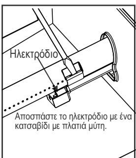 CHAR BROIL 140966 - Aiaikacia eleyxou twv baibowv, tou eukamTou oWnva kai tou puthetaiotn yia diappoe - 3