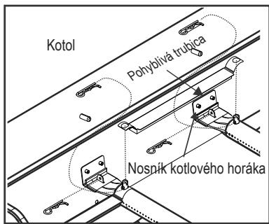 CHAR BROIL 140966 - VEL'MI DOLEZITE: Trubicu horáka musite znovu zapojit' cz otvor ventila. Vid' obrázok napravo. - 2