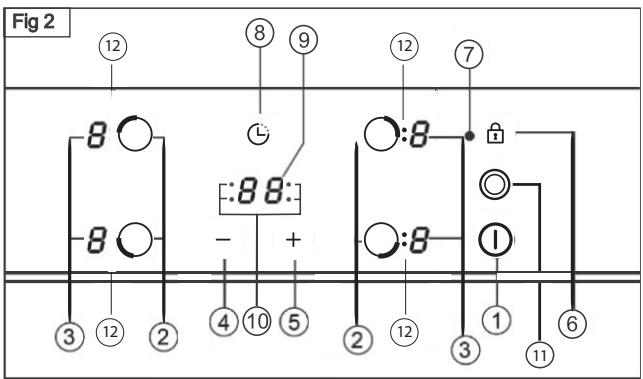 BRANDT BPV3637B - SWITCHING ON THE DEVICE - 1