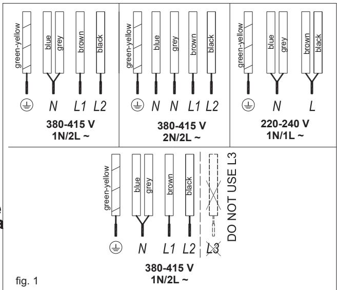 BRANDT BPV3637B - Electrical connection - 1