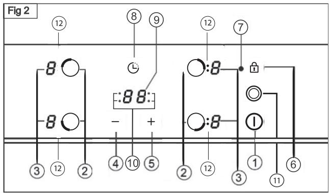 BRANDT BPV3637B - BRANCHEMENT ÉLECTRIQUE - 1