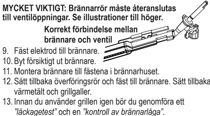 CHAR BROIL 468172222 - 468504222 - 468504222DK - Rengora brannaren - 1