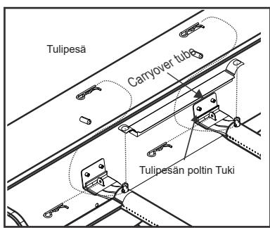 CHAR BROIL 468172222 - 468504222 - 468504222DK - Korjaa poltin-venttiilin kytkennät - 1