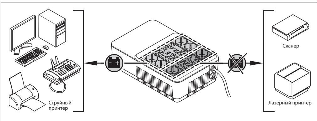 LEGRAND KEOR MULTIPLUG 800VA - MoHTaX - 4