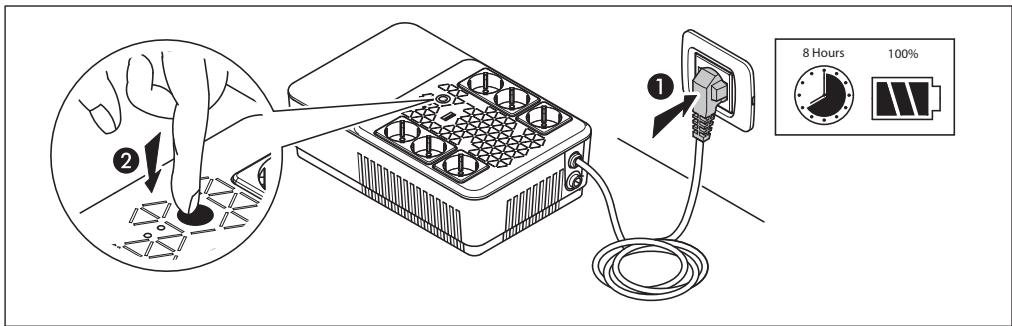 LEGRAND KEOR MULTIPLUG 800VA - Installazione - 3