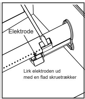 CHAR BROIL 468502322 - 468162322 - MEGET VIGTIGT: Brænderrør skal gentilsluttes ventilåbninger. Se illustrationerne til hjre. - 2