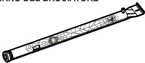 CHAR BROIL 468502322 - 468162322 - PRESENZA DI RAGNI E RAGNATELE ALL'INTERNO DEL BRUCIATORE - 1