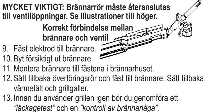CHAR BROIL 468502322 - 468162322 - Rengora brannaren - 1